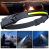 Andowl Torcia Lampada Frontale da Testa Ricaricabile Luce Led per P...