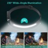 Andowl Torcia Lampada Frontale da Testa Ricaricabile Luce Led per P...