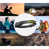 Andowl Torcia Lampada Frontale da Testa Ricaricabile Luce Led per P...