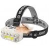 Hongu Torcia Lampada Frontale da Testa Ricaricabile Luce Led per Pe...