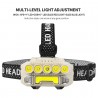 Hongu Torcia Lampada Frontale da Testa Ricaricabile Luce Led per Pe...