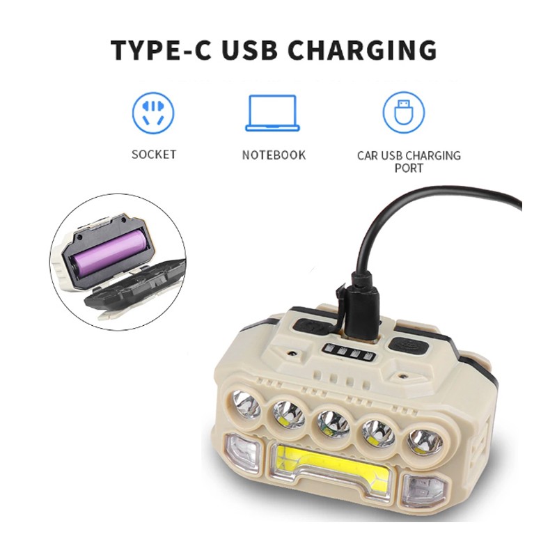Torcia frontale ricaricabile USB ultra luminosa Torcia frontale a LED con lampada frontale bianca rossa blu IPX4 Lampada frontale impermeabile  39
