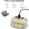 Hongu Torcia Lampada Frontale da Testa Ricaricabile Luce Led per Pe...
