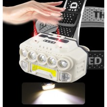 Torcia Lampada Frontale da Testa Ricaricabile Luce Led per Pesca Caccia Potente