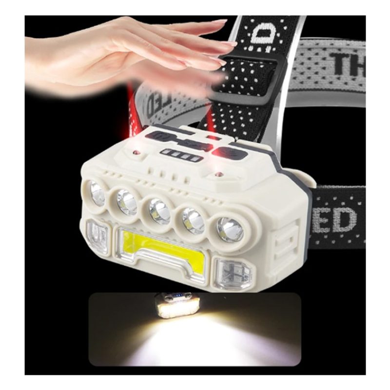 Hongu Torcia Lampada Frontale da Testa Ricaricabile Luce Led per Pe...
