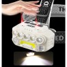 Hongu Torcia Lampada Frontale da Testa Ricaricabile Luce Led per Pe...