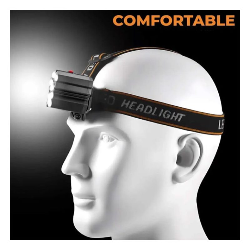 Torcia da Testa Lampada Frontale Ricaricabile 6 Led potente USB Pes...