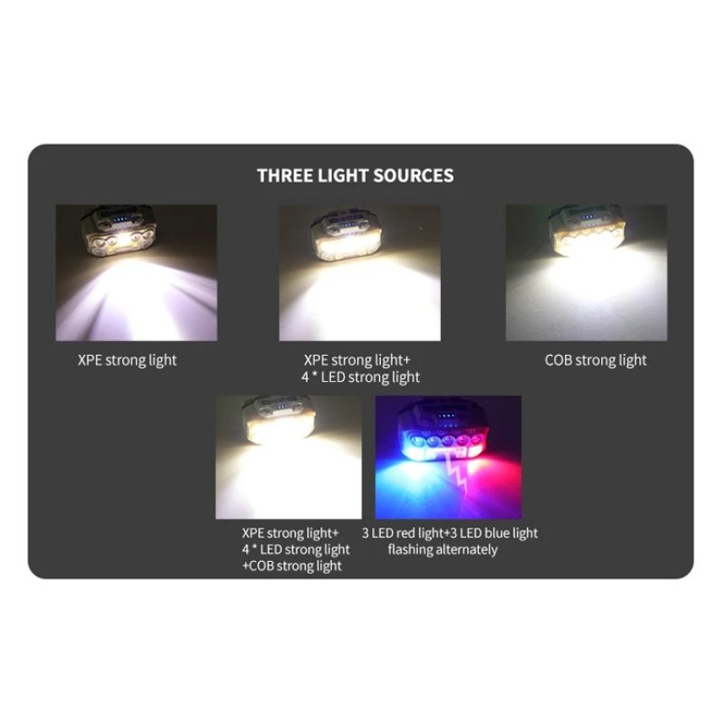 Hongu Torcia Lampada Frontale da Testa Ricaricabile Luce Led per Pe...