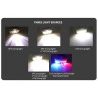 Hongu Torcia Lampada Frontale da Testa Ricaricabile Luce Led per Pe...