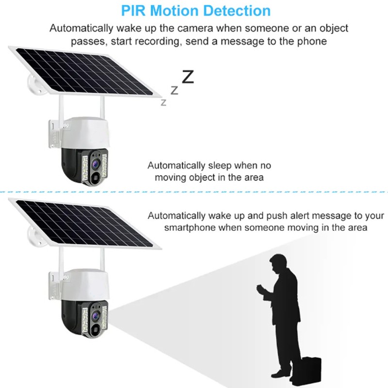 Hongu Telecamera IP Solare 4G SIM WIFI HD Videosorveglianza motoriz...