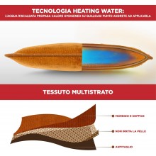 Borsa acqua calda elettrica ricaricabile Tasca Scalda Mani Piedi Pancia pupazzo
