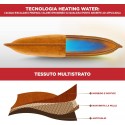 Borsa d'acqua calda elettrica scaldamani pupazzo peluche scaldino mani corpo