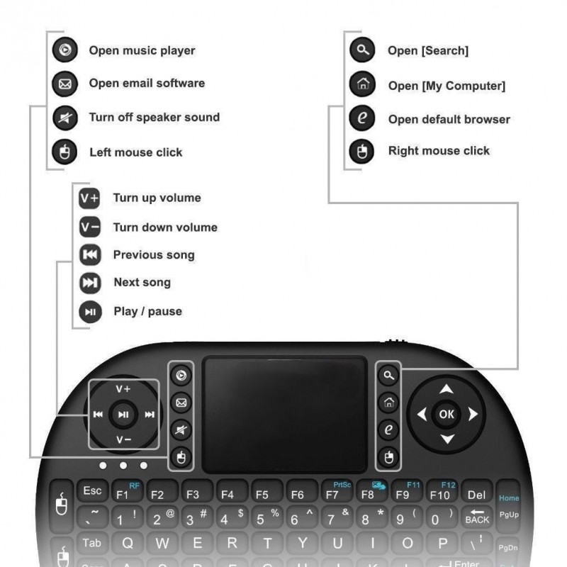 Tastiera wireless bluetooth universale mouse touchpad smartphone smart tv tablet