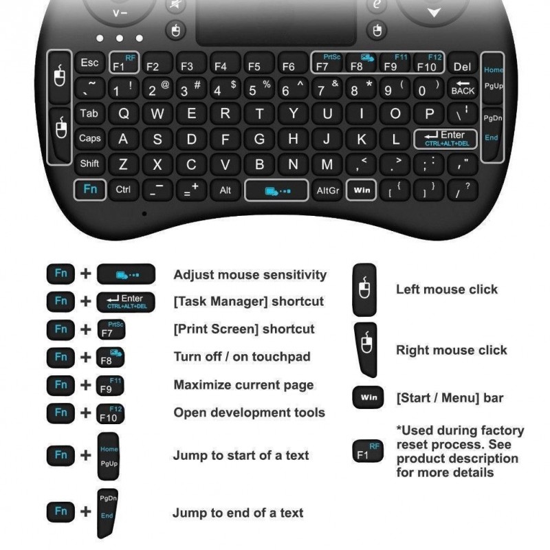 Tastiera wireless bluetooth universale mouse touchpad smartphone smart tv tablet