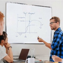 Lavagnetta a parete magnetica lavagna bianca per pennarello cancellabile ufficio