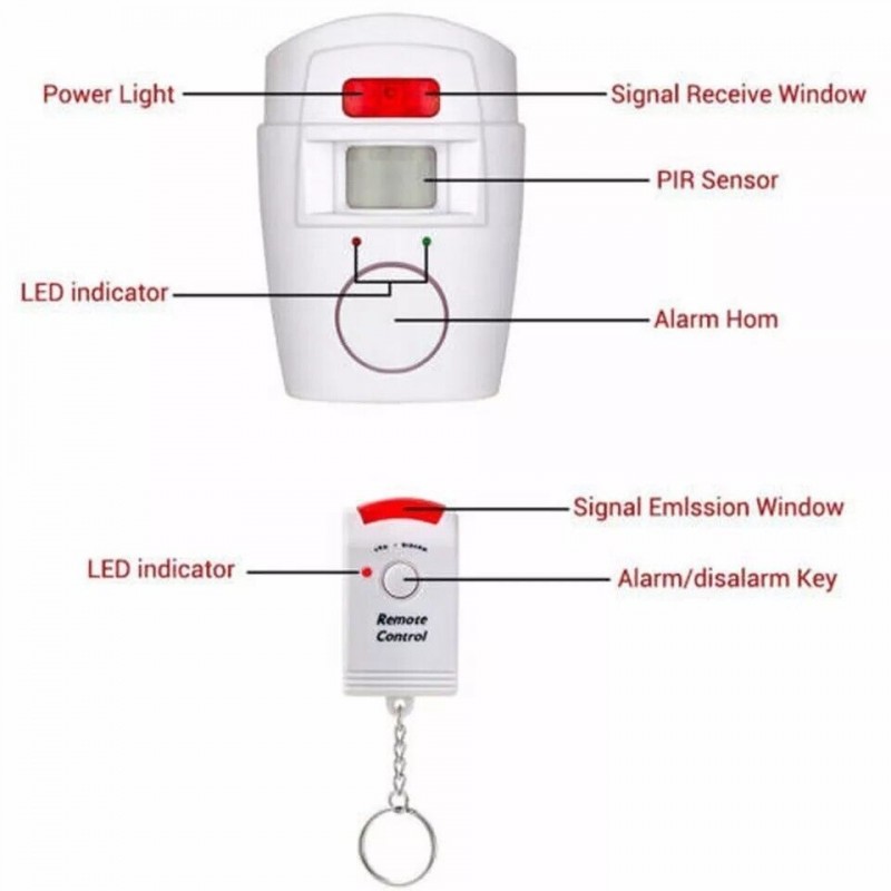 DAJIAZU Kit allarme antifurto casa ufficio box sirena 105 DB wirele...