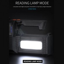 Torcia portatile luce ricaricabile esterni proiettore campeggio escursionismo