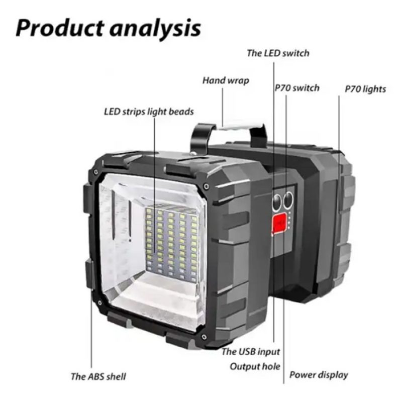 Hongu Torcia led portatile ricaricabile potente campeggio escursion...