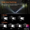Hongu Torcia led portatile ricaricabile potente campeggio escursion...
