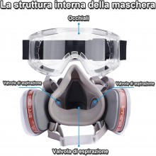 Maschera protettiva filtro anti polvere gas occhiali trasparenti  verniciatura 