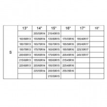 Set 2 Catene da Neve Tessuto kit Calze Omologate EN 16662-1 Auto per Pneumatici