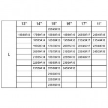 Set 2 Catene da Neve Tessuto kit Calze Omologate EN 16662-1 Auto per Pneumatici