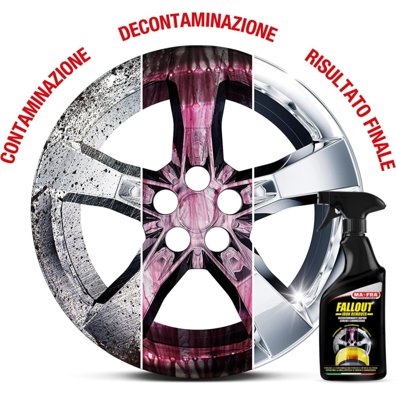MAFRA Fallout Iron Remover 500ml Pulitore Decontaminante cerchi rap...