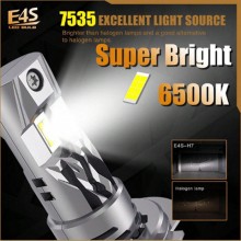 2 Lampadine H7 CANBUS a LED Fari Auto Lampade Luce Bianca 6000/6500K