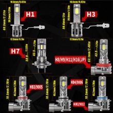 2 Lampadine H7 CANBUS a LED Fari Auto Lampade Luce Bianca 6000/6500K