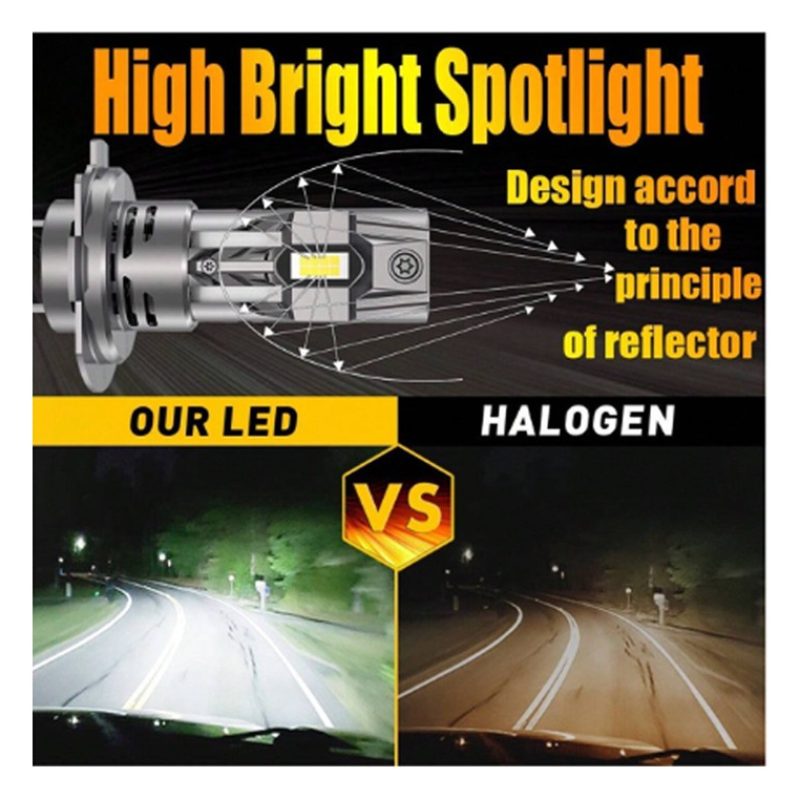E4S Coppia lampade Lampadine H4 CANBUS LED Luce Bianca 6000/6500K a...