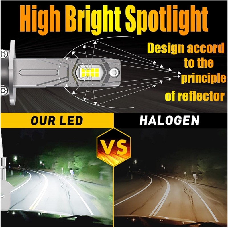E4S Coppia Lampade LED H1 auto Canbus 6500K Alta Potenza E Luminosi...