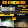 E4S Coppia Lampade LED H1 auto Canbus 6500K Alta Potenza E Luminosi...