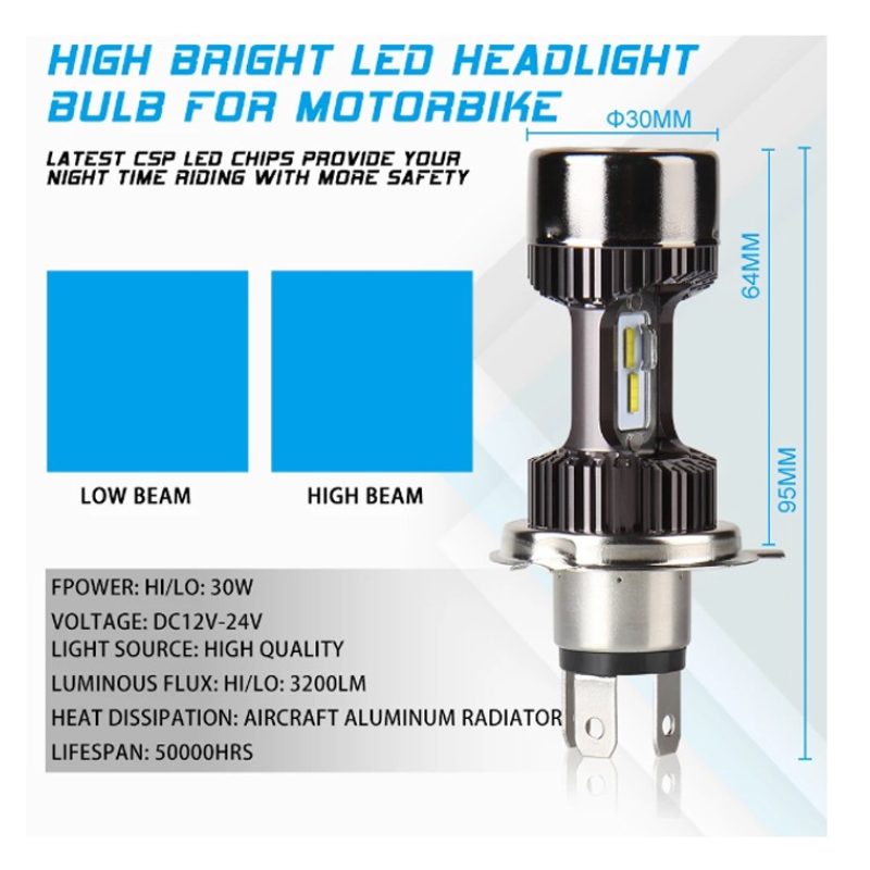 Lampadina LED H4 canbus 6000K luce bianca Alta Luminosità per moto ...