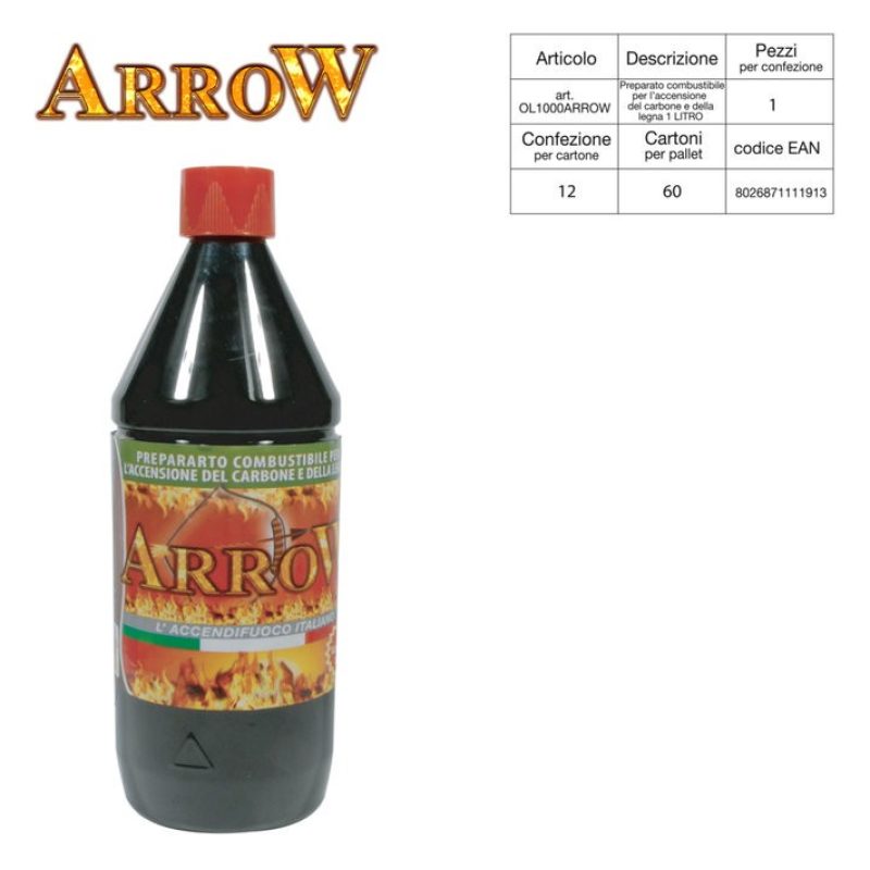 Officine candle Accendifuoco liquido Fiamma preparato combustibile ...
