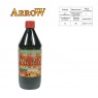 Officine candle Accendifuoco liquido Fiamma preparato combustibile ...