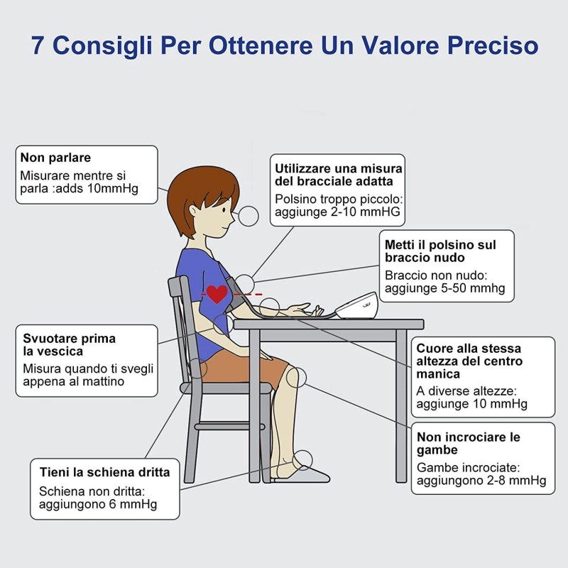 Hongu Misura misuratore automatico elettronico della pressione arte...