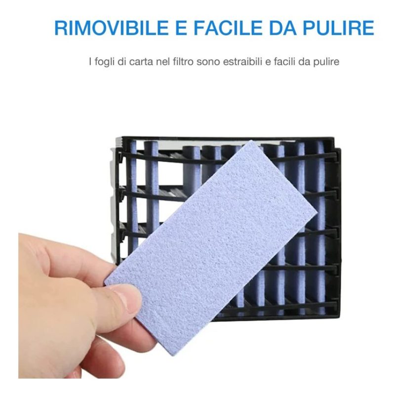 Coveri Collection Enrico coveri Mini Condizionatore Portatile 3 in ...