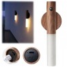 Hongu Applique led da interno con sensore a parete ricaricabile por...
