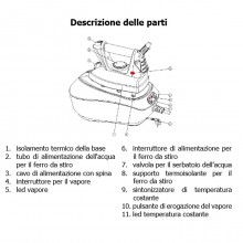 Ferro da Stiro a Vapore con Caldaia 2300W Piastra alluminio 850ml regolabile