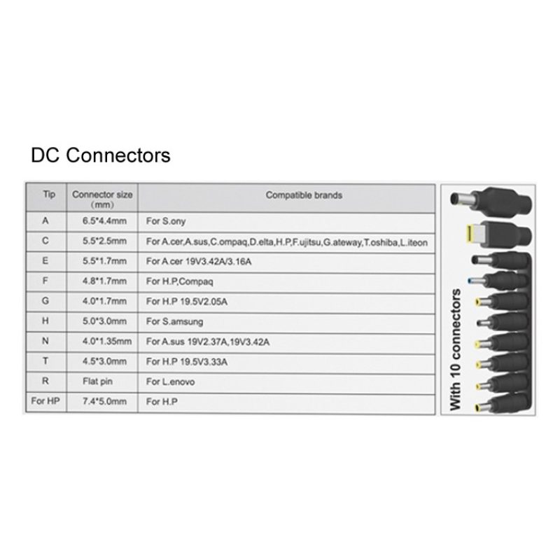 OnePlus Alimentatore universale 10 adattatori caricabatterie 70 W n...