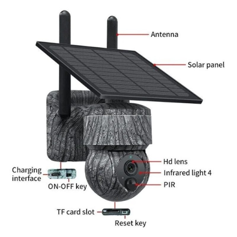 Andowl Telecamera solare 1080P HD WIFI telecamera PTZ di videosorve...