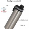 Kmt Style Borraccia termica 500ml in acciaio inox termos caldo fred...