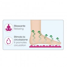 Tappetino Doccia Quadrato Antiscivolo Tappeto Bagno Fori Massage 53×53 cm BAMA