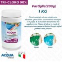 Cloro 90% in Pastiglie da 200gr Tricloro Lento Pulizia Acqua