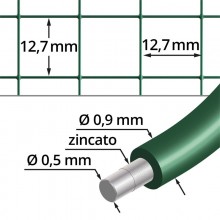 Rete Metallica per Recinzioni giardino Plastificata Rigida rotolo da 1x10 m  