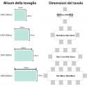 Tovaglia Antimacchia in Poliestere Impermeabile stampa limoni +  fermatovaglia