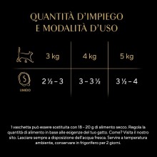 Sheba Classics Paté Selvaggina Cibo Umido Completo Gatti Adulti 22 Vaschette