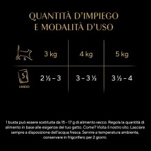 Sheba in Salsa Cibo per Gatti con pollo e salmone per cuccioli Kitten 52x85 g