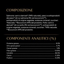 Sheba in Salsa Cibo per Gatti con pollo e salmone per cuccioli Kitten 52x85 g