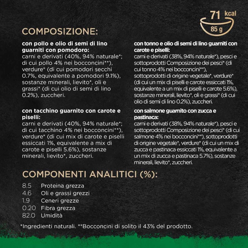 Sheba Sheba Multipack Nature's Collection Cibo umido completo gatti...